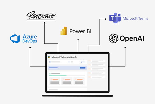 Integrations-p-500