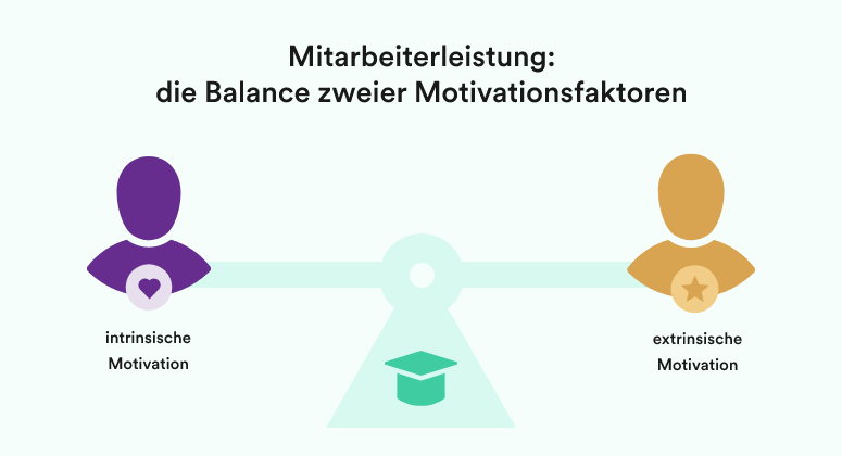 Mitarbeitermotivation: Balance Intrinsische und extrinsische Motivation